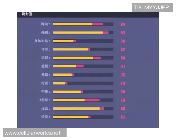 从零开始：飞盘状态完全攻略